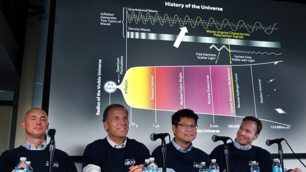 early-universe